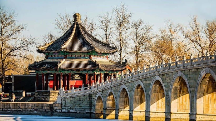 Beijing: Summer Palace Entrance(combo/tour opt) - Entering through the Beijing Summer Palace gates