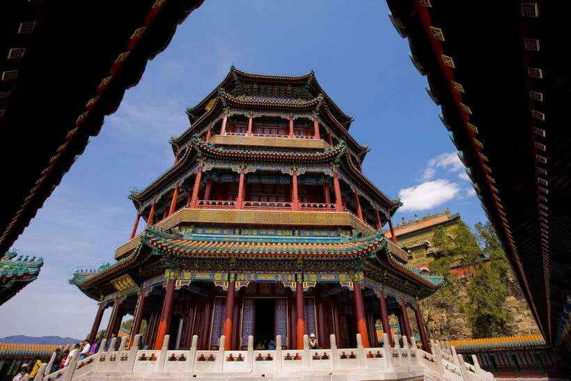 Beijing: Summer Palace Private Tour with Optional Activities - Key points at a glance