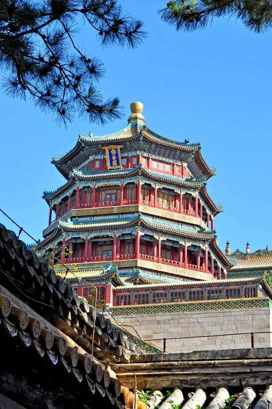 Beijing Summer Palace Ticket Reservation And Optional Items - What your ticket includes, and what it does not