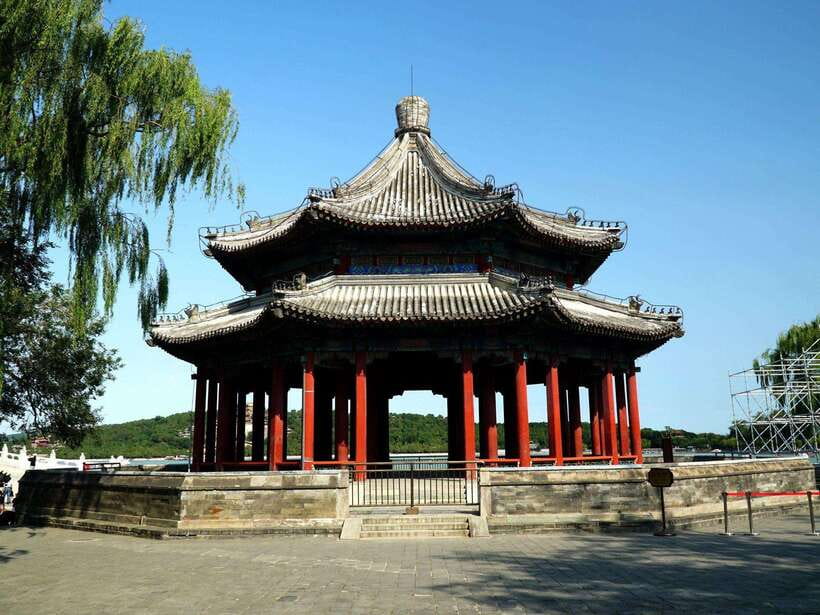 Beijing Summer Palace Ticket Reservation And Optional Items - The East Gate and the first stage of the visit