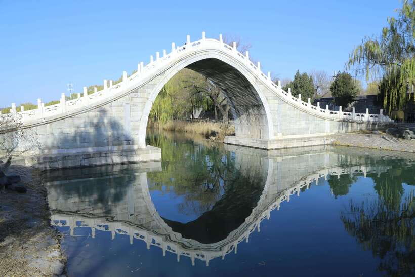 Forbidden City, Summer Palace & Temple of Heaven Tour - A 40-minute local lunch in Beijing
