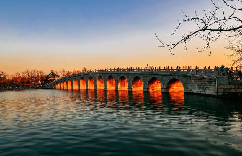 Forbidden City, Summer Palace & Temple of Heaven Tour - The Temple of Heaven and its public park