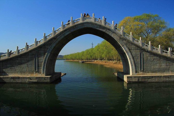 Private Tour to Mutianyu Great Wall and Summer Palace - Who should book this experience?