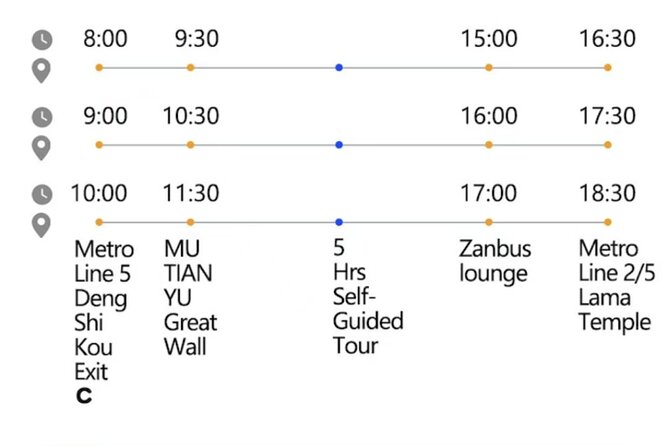 ZANBUS: Trip to the Mutianyu Great Wall and Summer Palace - What the $29 price really covers